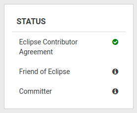 one green dot at Eclipse Contributor Agreement